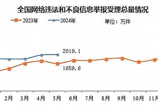 ?快碎了！39岁C罗加时连射两脚被扑，罕见流露出壮心不已愁容